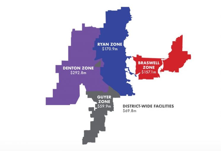 Denton ISD bond package addresses priorities Cross Timbers Gazette