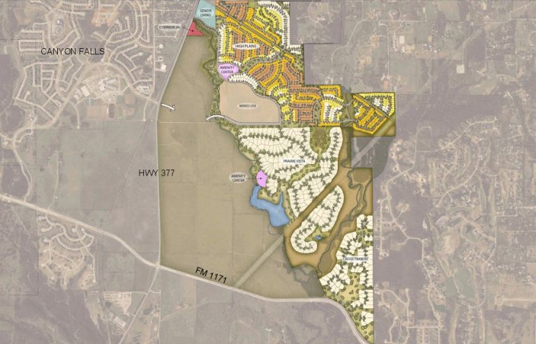 Furst Ranch kicks off development with 1,100-home subdivision